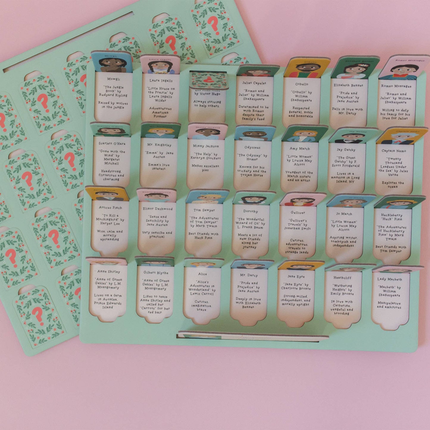 Literary Who's Who - Clues & Guessing Game